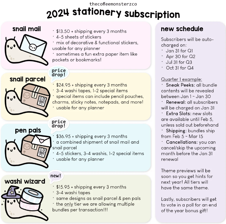 Information about TheCoffeeMonsterzCo subscription tiers.