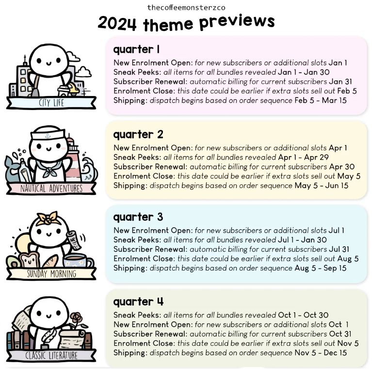 Information about the subscription themes for 2024.