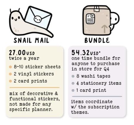Cute pictograms and texts to explain the new TCMC subscription format.