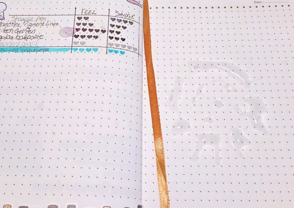 A bullet journal page featuring a pen test grid labeled Feel and Sludge with hand-drawn hearts, and a large water droplet sitting on the right-hand page.